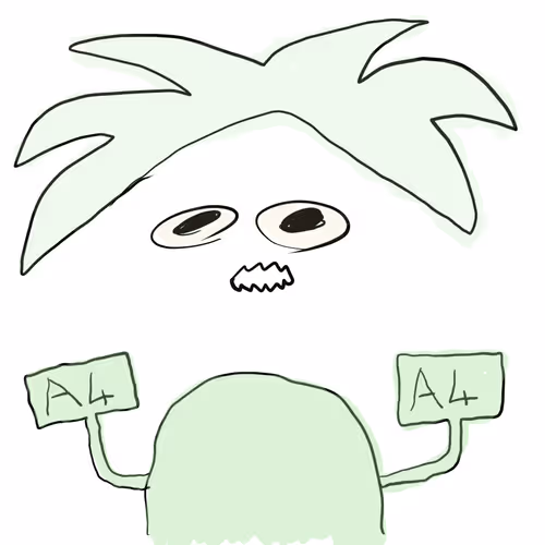 FTC #6935