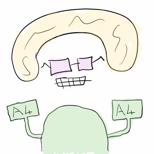 FTC #6960