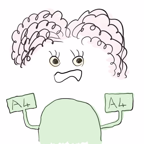 FTC #6951