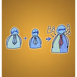 Caring Daring Productive Focused Leader