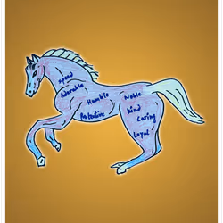 Responsible Ghodaa