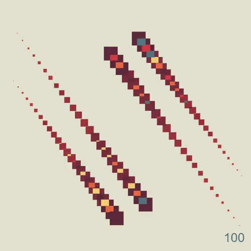 Antiflow Ordinals