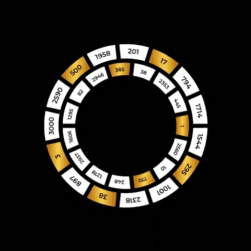 Nft Numbers Official Collection