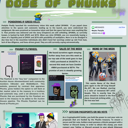 DOSE OF PHUNKS EDITIONS