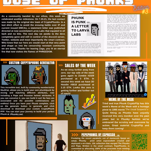 Dose Of Phunks Editions