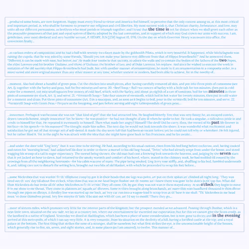 Text Clock #143