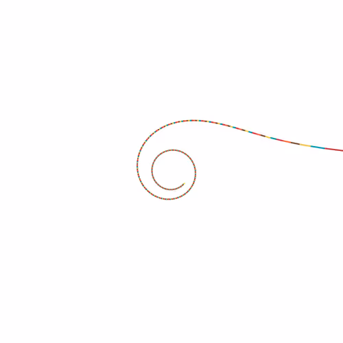 Spiral Frequencies
