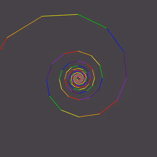 Spiral Frequencies