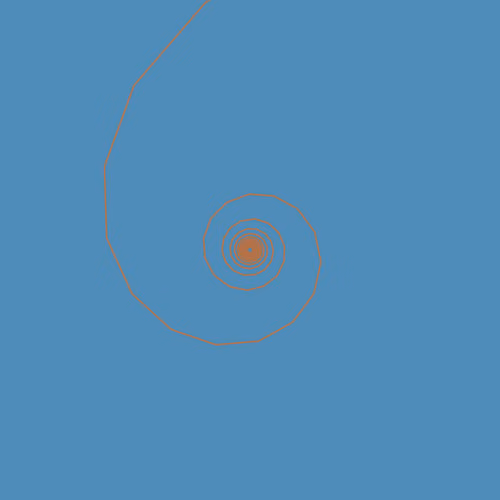 Spiral Frequencies #5735