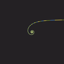 Spiral Frequencies #3456