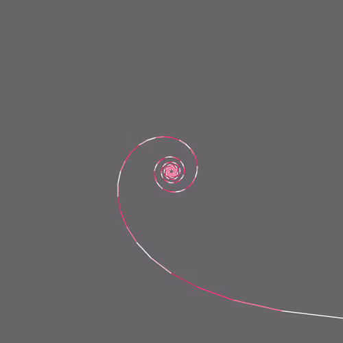 Spiral Frequencies