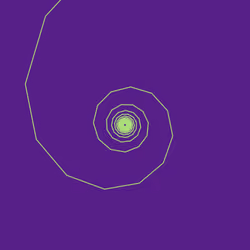 Spiral Frequencies #4337
