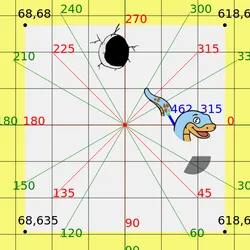 423