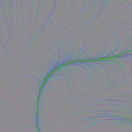Interactiveflow