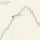 Pursuit of Volatility