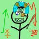94