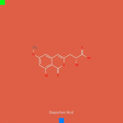 Panacea #7105