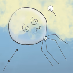 Luftballon 1928