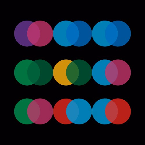 Discreet Circle
