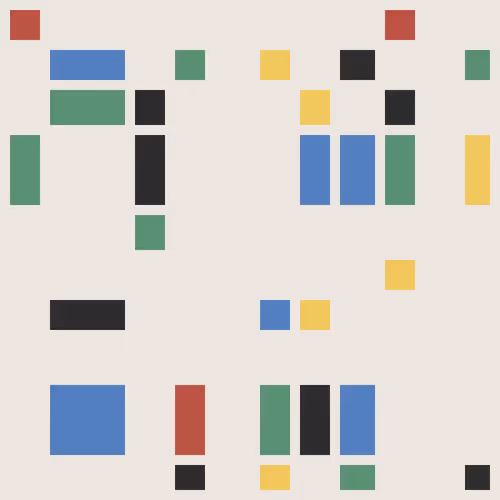 Cubing