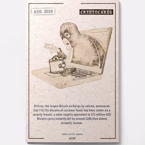 Cryptocards Collection