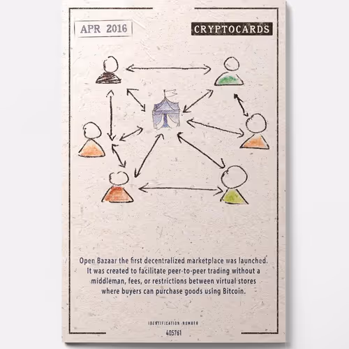 Cryptocards Collection