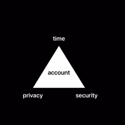 Hats Protocol V1 6