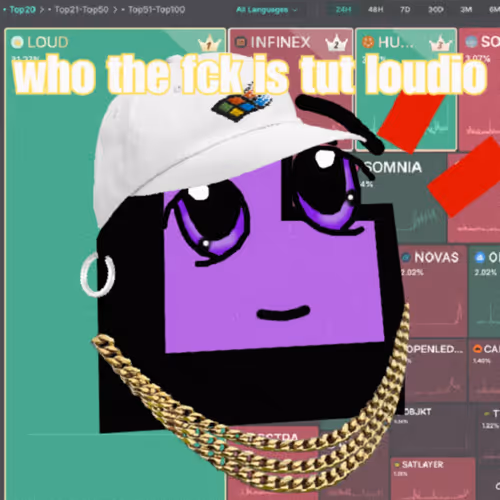 Tut Loudio