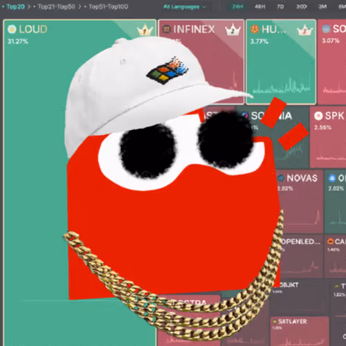 Tut Loudio