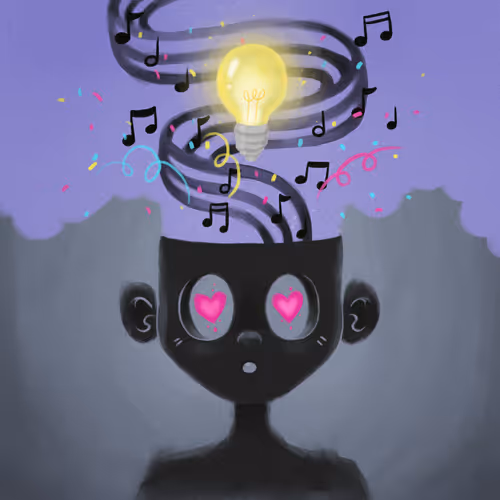 Mindfulls