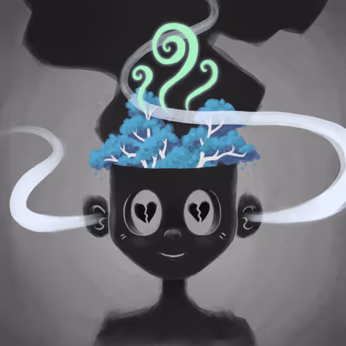 Mindfulls