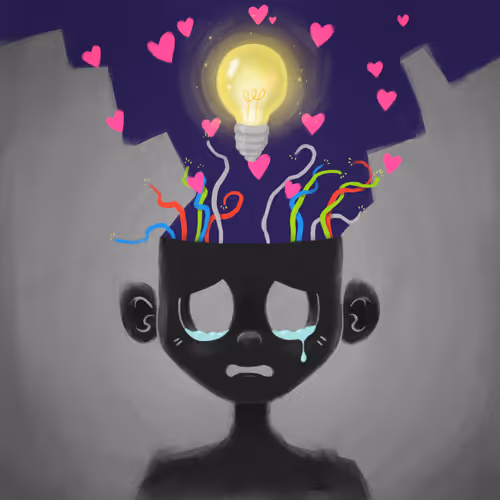 Mindfulls