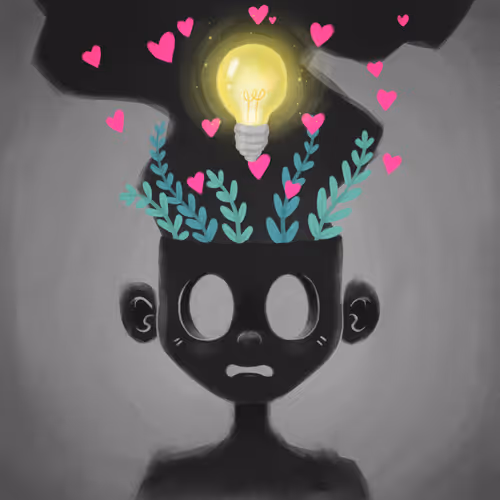 MindFulls #1066