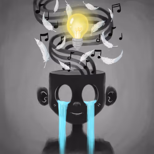 Mindfulls