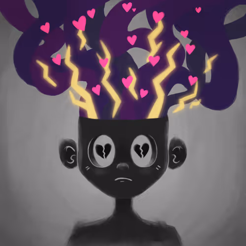 Mindfulls