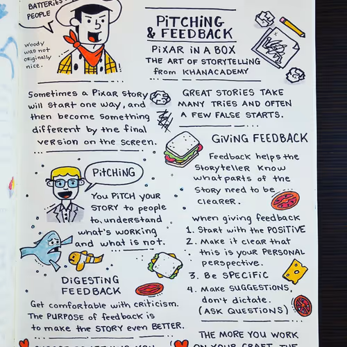 25182985116155952473468905677369143445244342511811572192229253502627127230467