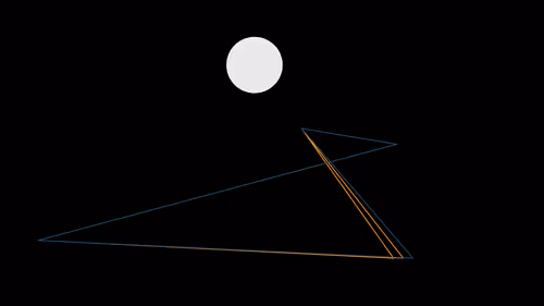 P Plane