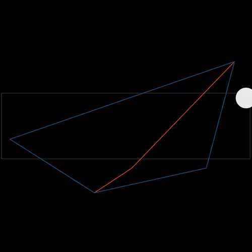P Plane