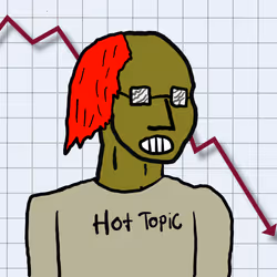 1261