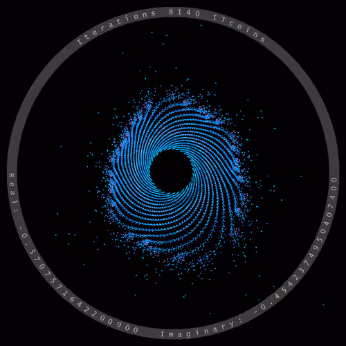 Theomparticle Genesis