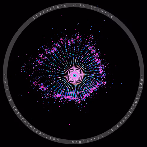 Theomparticle Genesis