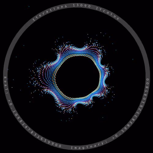 Theomparticle Genesis
