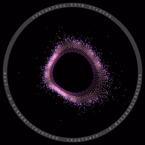 Theomparticle Genesis