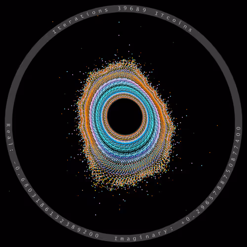 Theomparticle Genesis