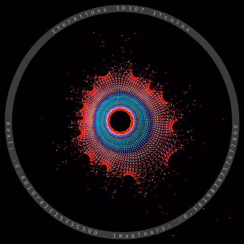 Theomparticle Genesis