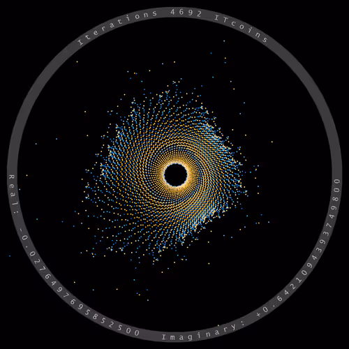Theomparticle Genesis
