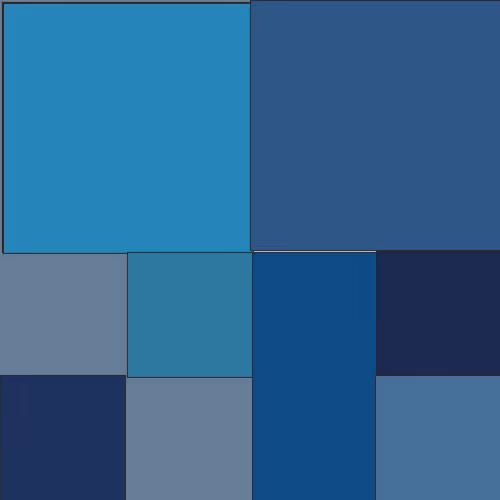 Orthogonals