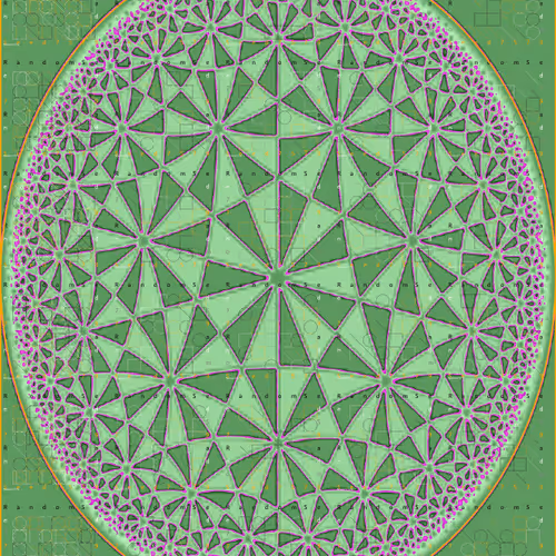 Random777