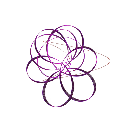 LOOP #03665