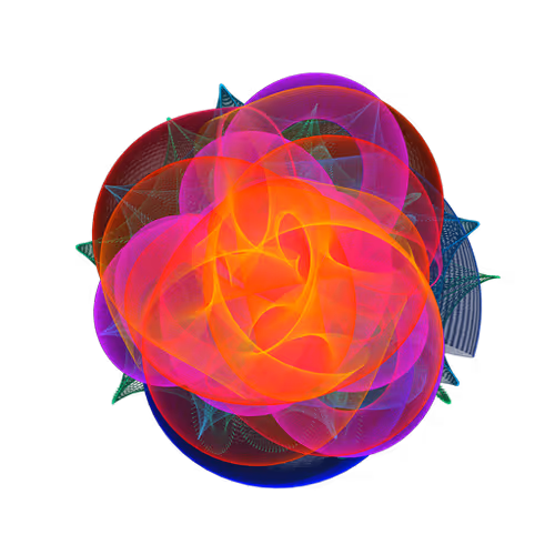 Ai42 Loops